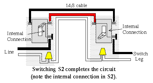  Wiring Diagram on Internal Connection In The Diagram Above  The Light Is Off