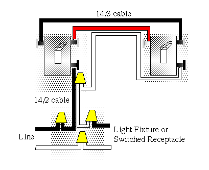 Three Way - Line/Switch Leg in Seperate Box