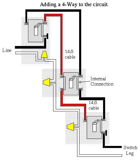 How to Wire a Three-Way (and Four-Way) Switch Configuration hot tub gfci wiring diagram 